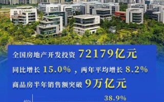 高碑店京信绿色大数据中心电话
