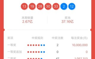 大数据彩票怎么赚钱