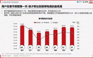 北京营销大数据公司推荐
