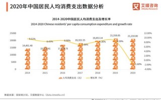 哈尔滨宠物市场在哪