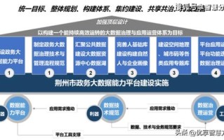 政府部门大数据应用