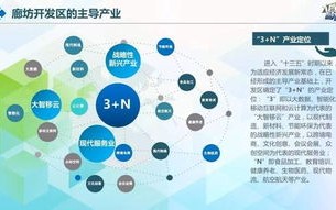 美国大数据发展三步走战略