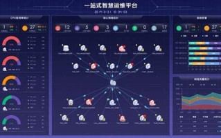 大数据运维工程师