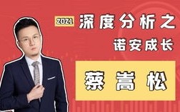 网传明星基金经理蔡嵩松已获刑，本人回应