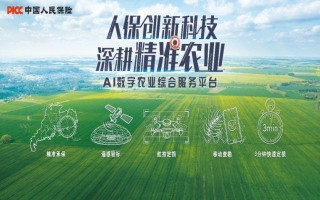 大数据与现代农业