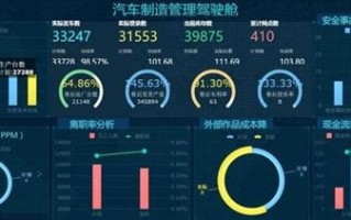 企业大数据产品定义