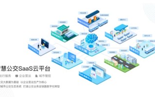 关键特点