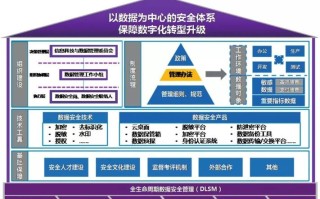 大数据时代治安类问题研究