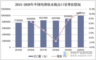 校园饮水大数据分析：优化水资源管理与提升健康生活