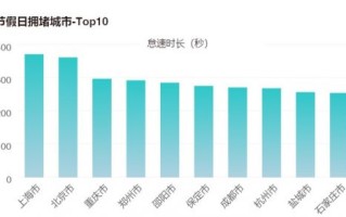 云南大数据与财务管理专升本学校