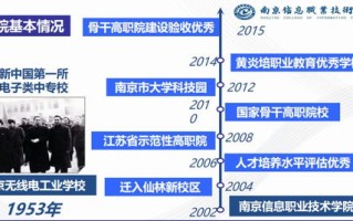 大专大数据技术专业学什么