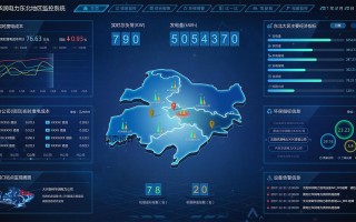 大数据平台界面设计案例