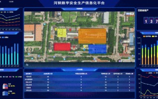 安全大数据平台教育培训