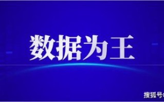 联通大数据产品
