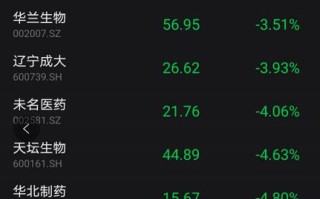 大数据时代怎么炒股票赚钱