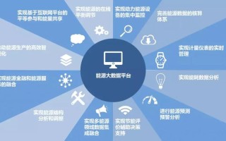 常见的大数据采集产品包括哪些
