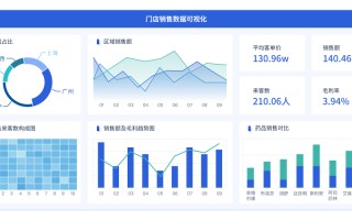 社会大数据平台
