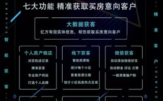 辽源大数据获客销售策略指南