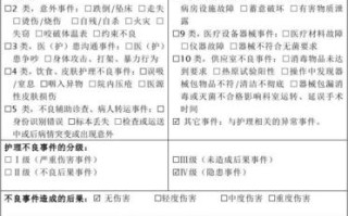 1.不良事件数据的定义