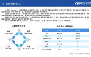 大数据的数据价值密度