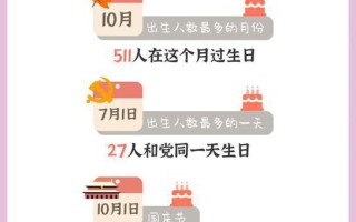 大数据专业女生能学吗