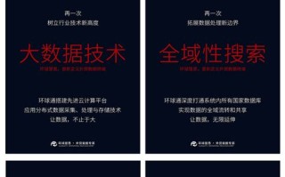 如何在环球慧思大数据面试中脱颖而出？