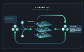 延安大数据中心