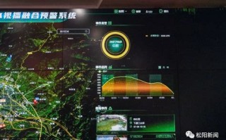 大数据在防溺水中的定位预警作用