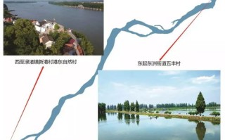 包头禁渔期休闲垂钓指南
