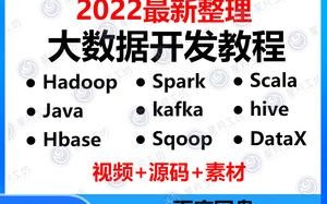 大数据能自学吗