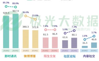普华讯光科技有限公司怎么样