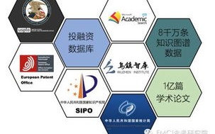算法开发大数据专业就业方向