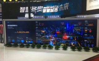 河北联通创新产品研发
