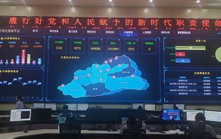1.大数据产业的背景和意义