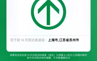 通信大数据行程卡海报