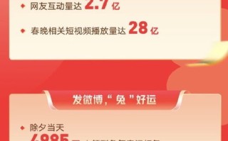佛山过大年
