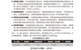 1.宠物医院医患关系的重要性