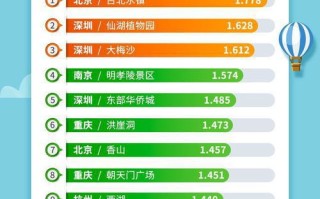 临淄区大数据中心