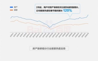 渭南大数据公司