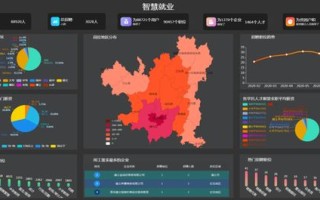 民生数据包括哪些方面