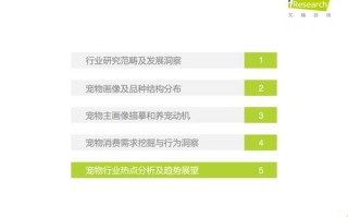 1.确认考试要求