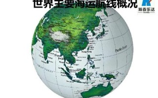 全球航运现状