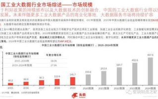 大数据分析好做吗