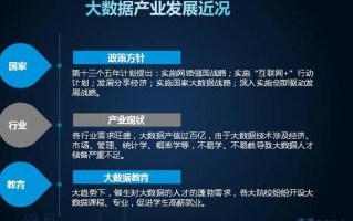 软件开发和大数据
