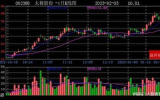 初灵信息主要产品
