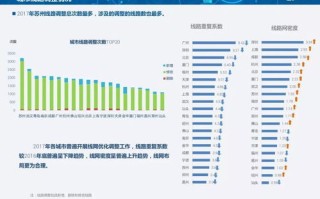 1.数据收集和整合能力