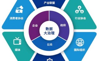 1.智能决策