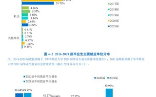 齐齐哈尔92人被处罚