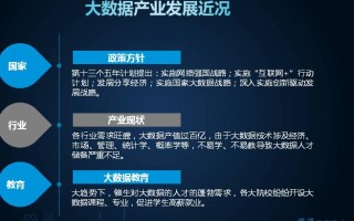 技术