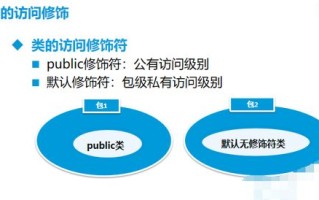 大数据开发流程